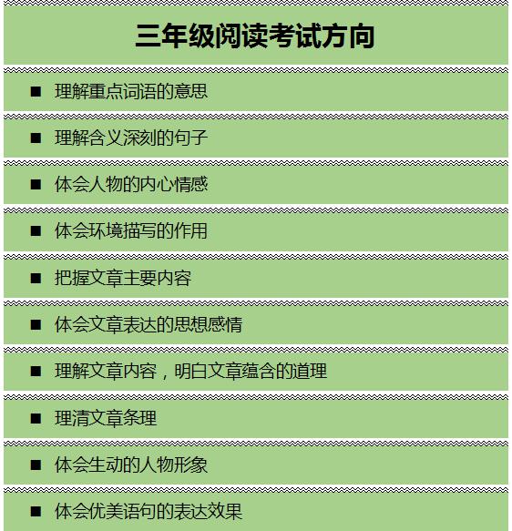 2024澳门精准正版,阅读理解答题全面分析_7.93.31dnf手游