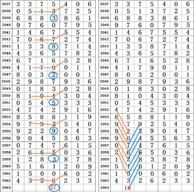 二四六香港开奖信息一览，天文奥秘_FGH698.91神秘解码