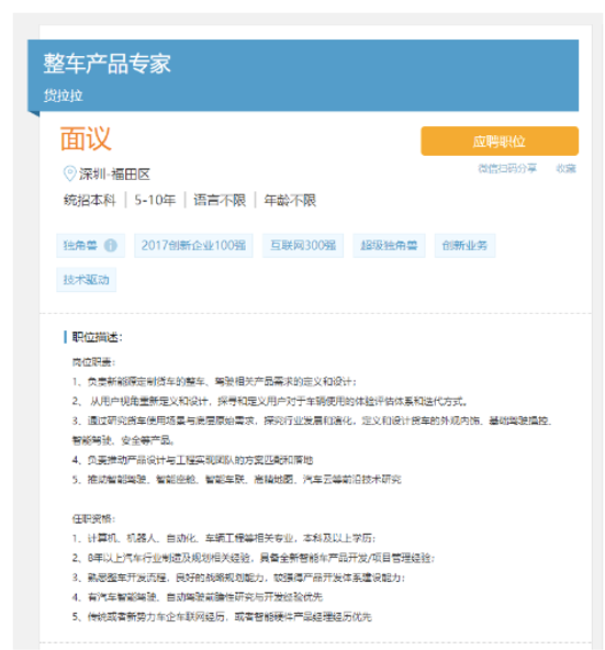 第3868页
