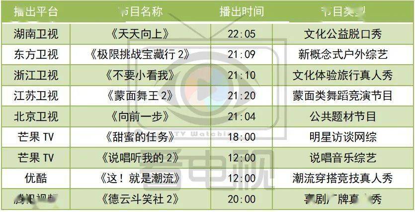 2024年澳门天天开好彩,最佳篮球精选_38.05.43瑞士卷