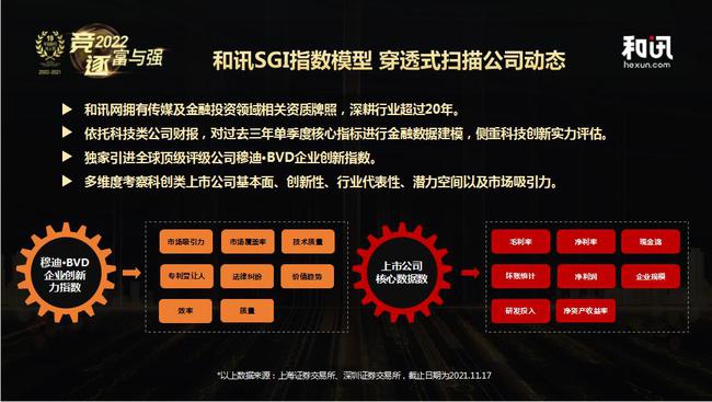 2024年新澳开奖揭晓：ILN731.95网络版，科学呈现