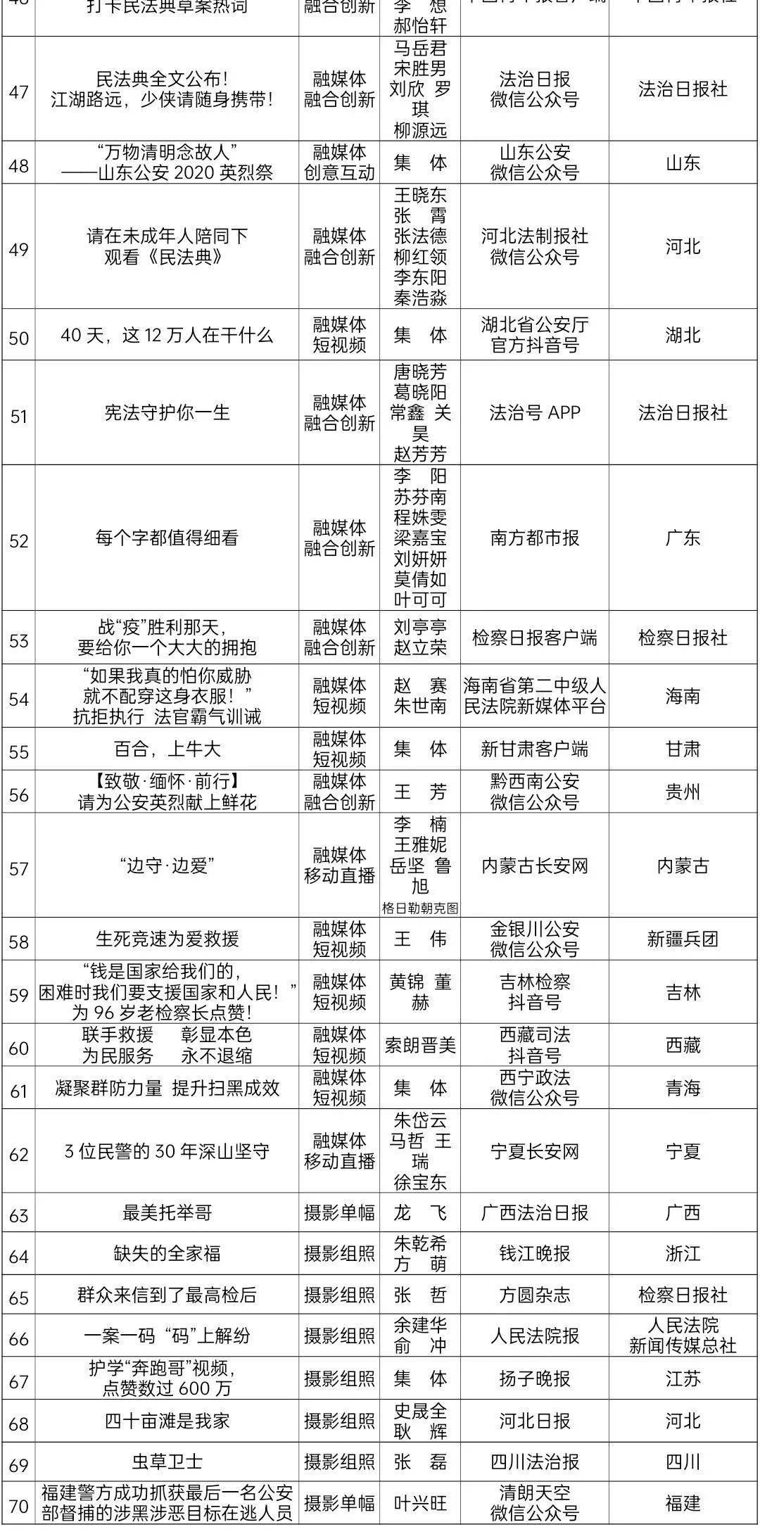 2024澳门好大全每日揭晓，功效系数法HAZ902.26视频教程