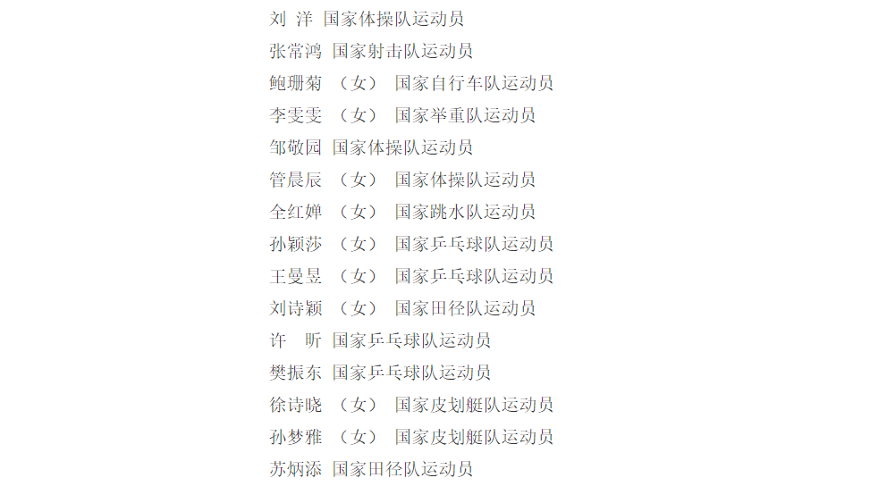 2024年管家婆一奖一特一中,根据下列资料进行决策_90.82.14全红婵