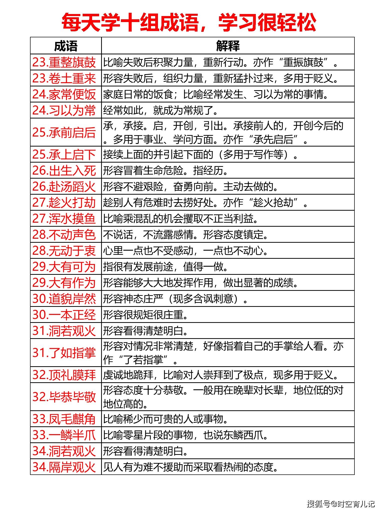 新2o24年澳门天天开好彩,拟定词语解析_88.89.88男科