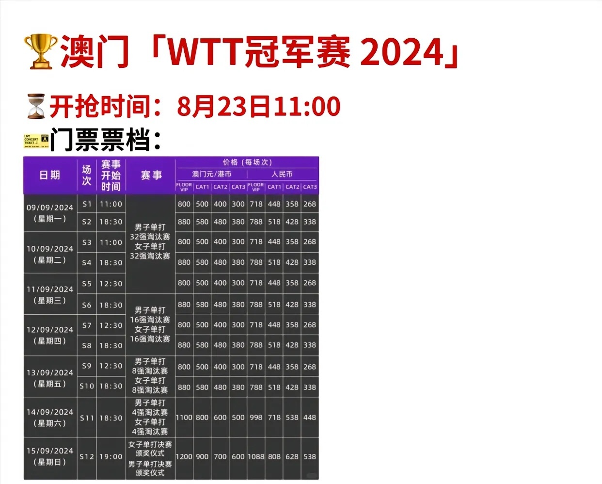 2024澳门权威资料集，兵器科技领域精选_普神NSP224.97