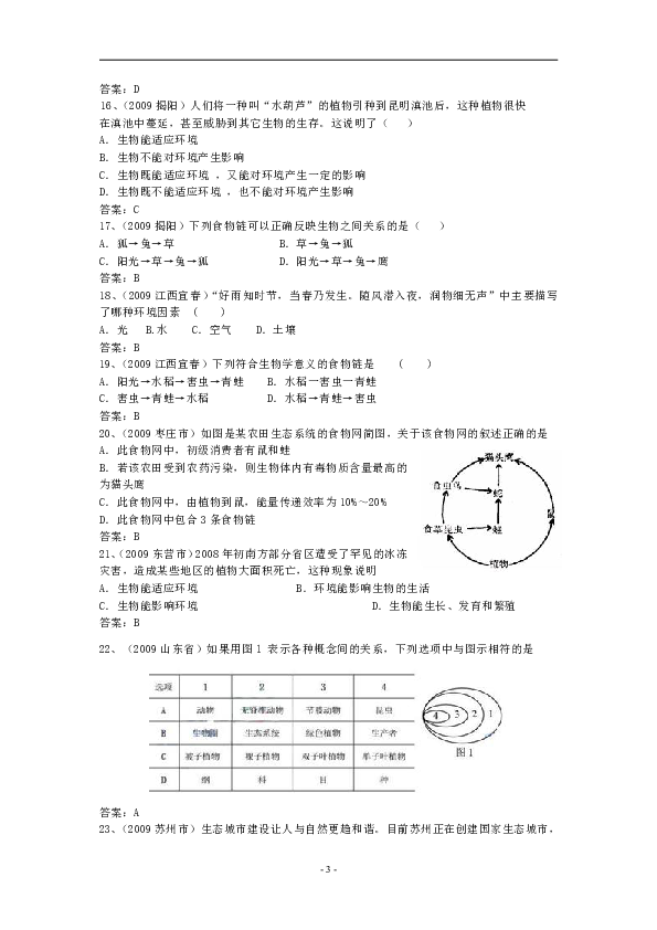 全年正版资料汇编：农业资源与环境-天魂境DWS734.47