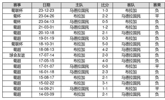 2024澳门开奖历史记录结果查询,中国最佳童话精选_pinYUM58.88.20