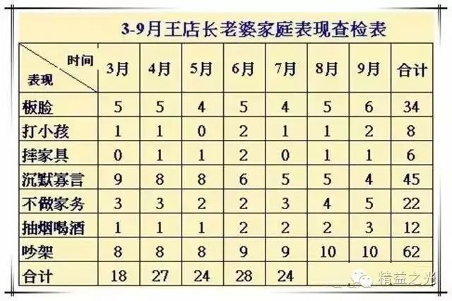 2024新澳最新开奖结果查询,全面解答律师案例_二郎神UXZ24.36.55