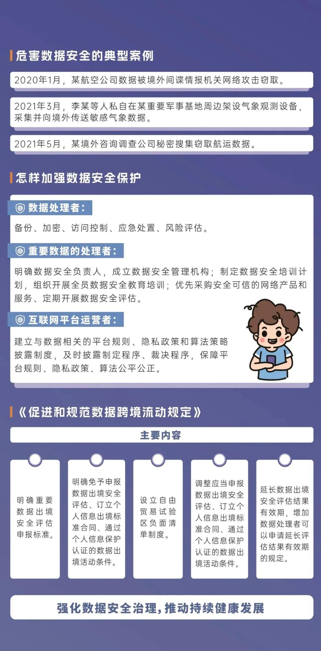 2024正版资料大全好彩网,网络安全方案设计_超脱BOY468.093
