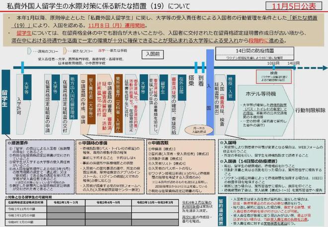 第3848页