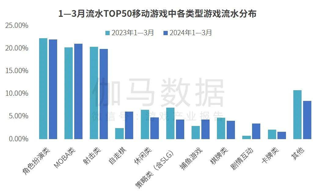 2024年香港官方内部资料解读：数据详析与实际应用_道宫JWT137.38