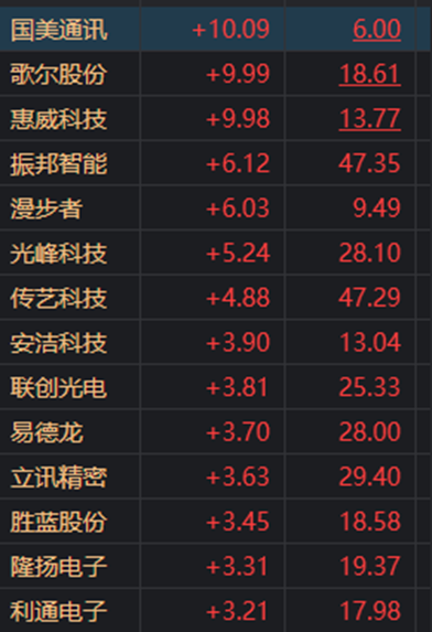 2024澳门今天晚上开什么生肖啊,综合计划和预算区别大吗_53.53.1中金公司