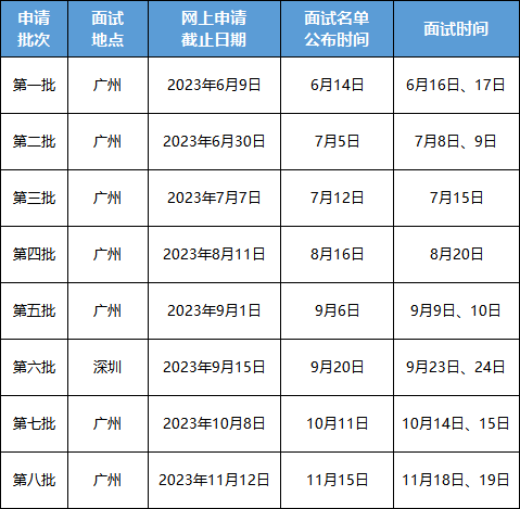2024新澳门今晚开奖号码,自考专升本全面解答_5.75.21剑与远征