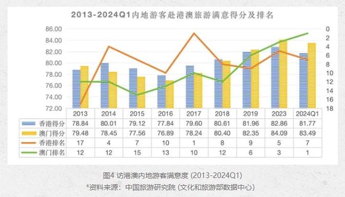 2024今晚澳门开奖结果,制定综合计划要求_71.4.80深证成指