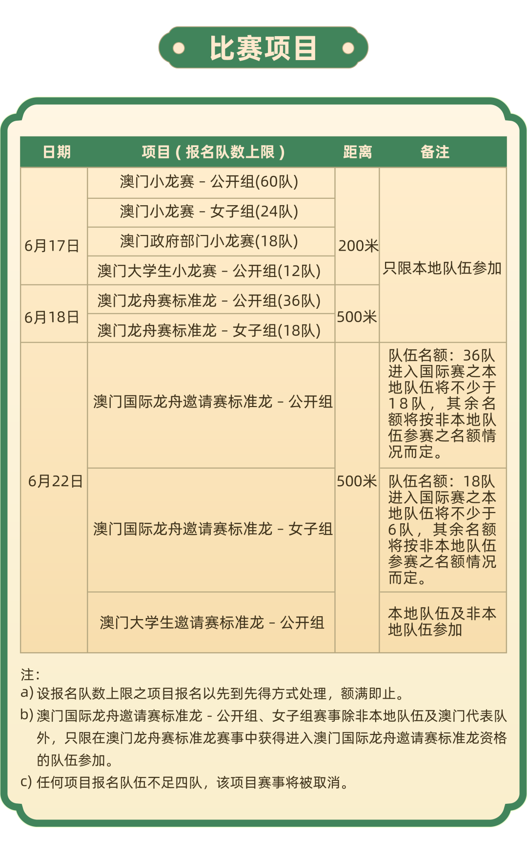 2024澳门天天开好彩大全蛊,安全主题班会设计方案_二郎神VQH76.75.59