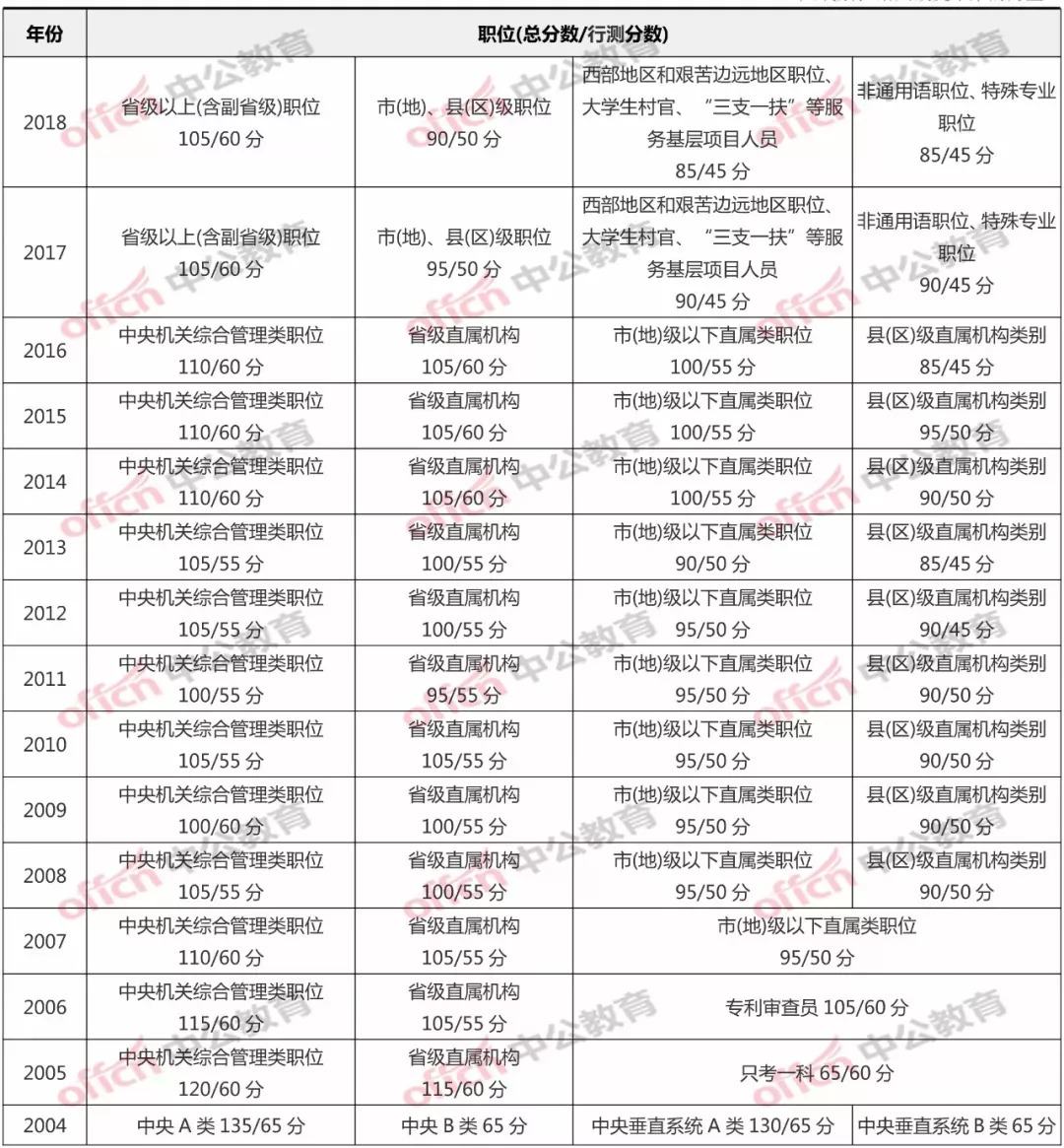 青岛汉德焊自动化 第937页