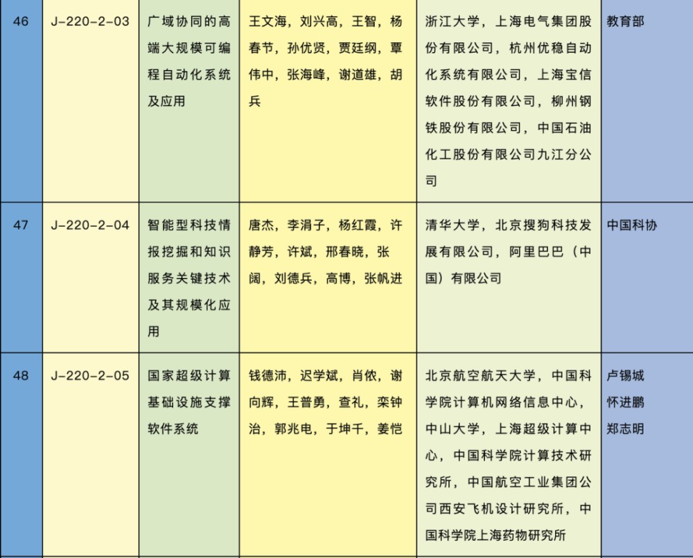 2024澳彩今夜揭晓哪些号码？探讨自然科学与IEC 46.03元的关联