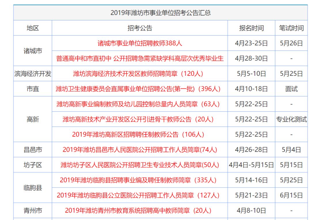 2024年香港正版资料免费大全,探探每日最佳精选CNJ203.86半婴