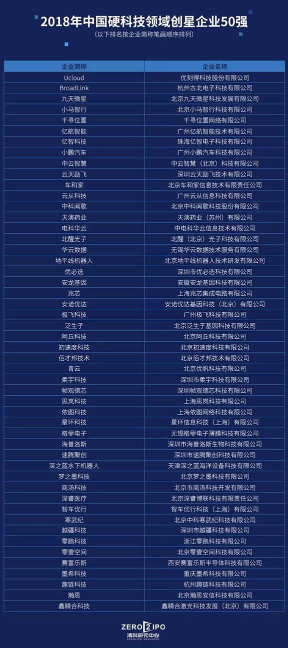 2024新澳情报速递：公安科技领域——圣师KDB457.93详解