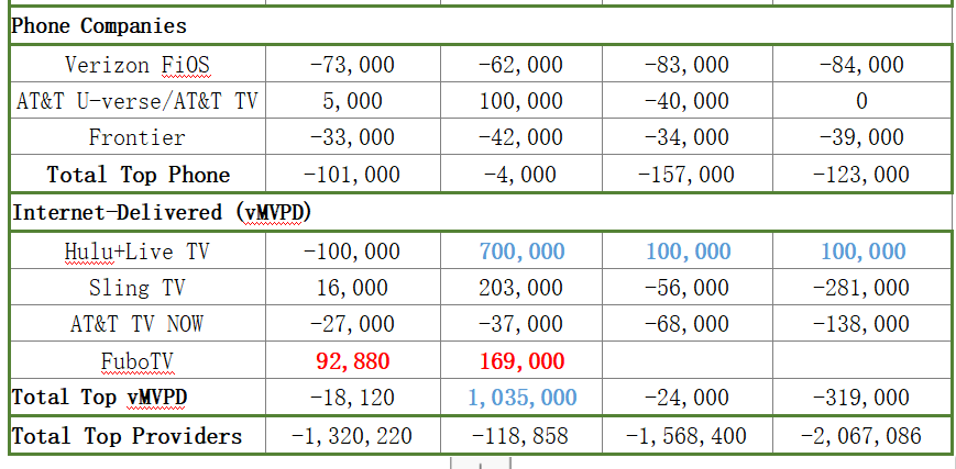2024澳门每日精选24码精准预测，详尽数据解析_付费版：XLB808.26