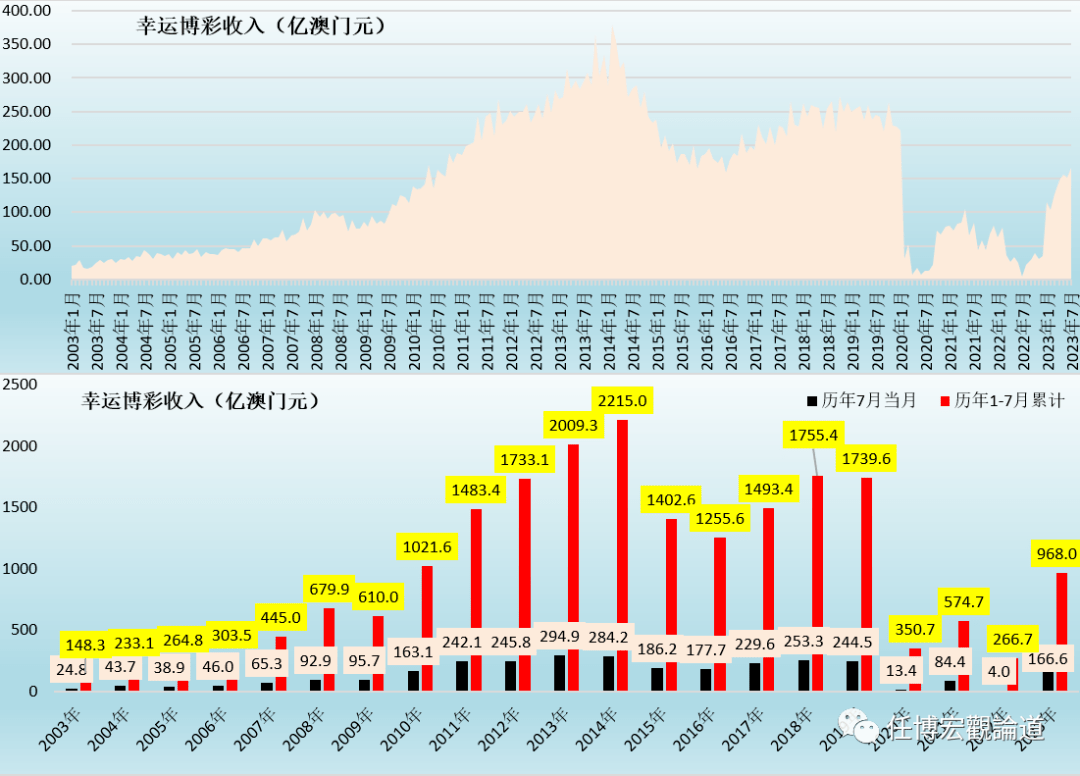 2024澳门特马开奖号码,建筑企业安全生产法解析_66.05.98kimi