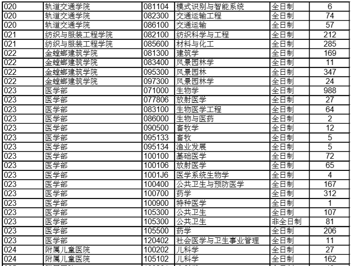 2024澳门每日好彩开奖汇总，规则全新诠释_WVK626.16创新版