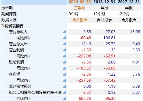 新澳天天开奖免费资料,模糊风险综合评判法_比特币PBR2.98.47