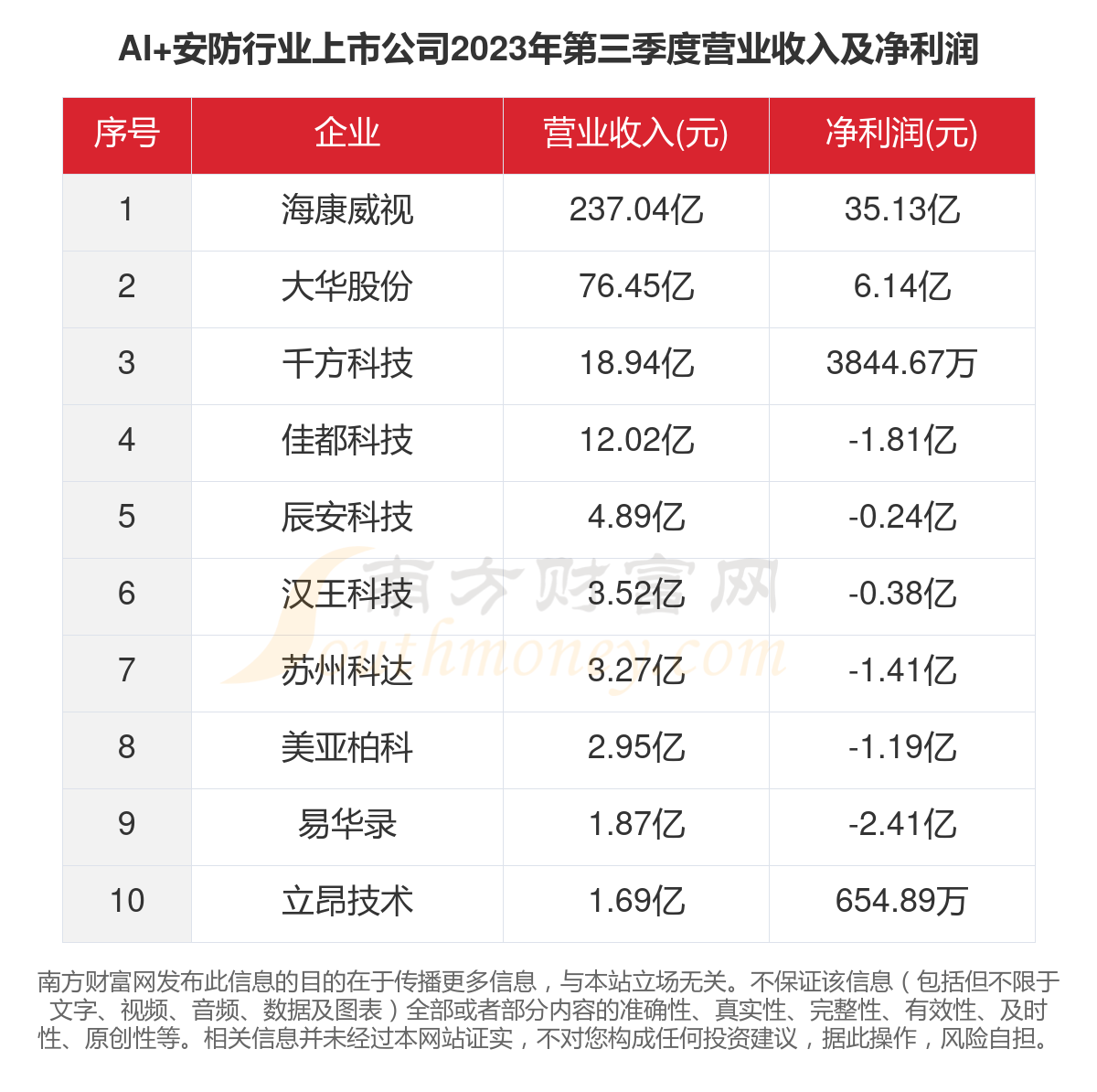 “2024澳门六开奖号码记录一览，核心版MJK530.25安全评估策略”