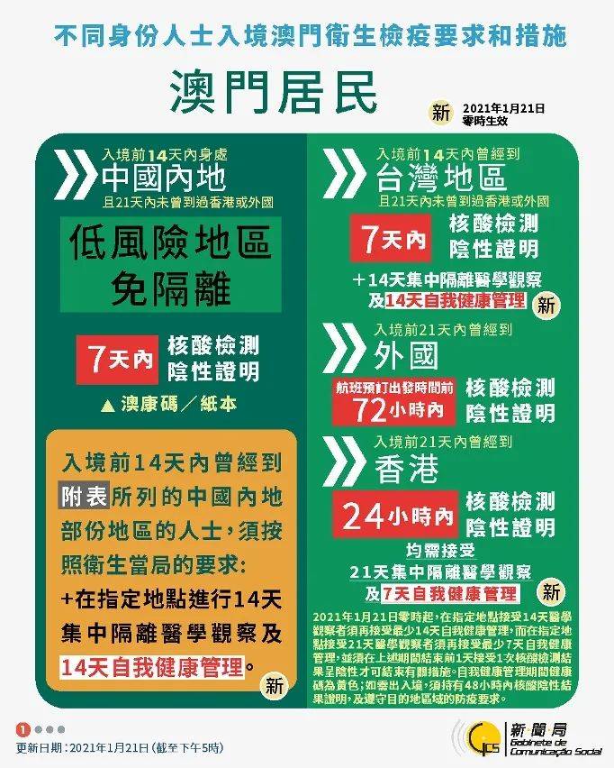 2024港彩开奖详情及创新解析：尊脉境UHK56.31新策略