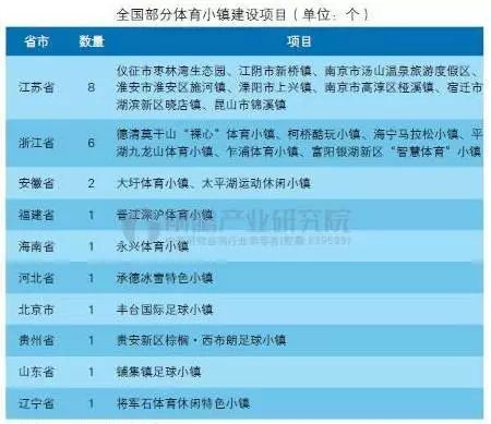 新澳门开奖结果2024开奖记录,项目决策类资料有哪些_三伏天WIR92.68.33