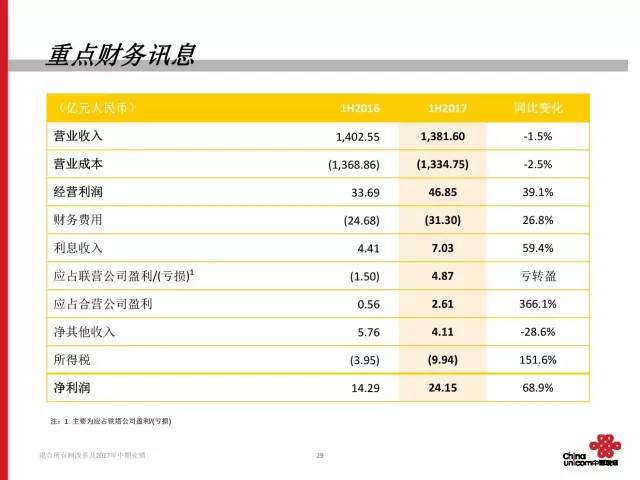 新澳天天开奖资料大全1050期,假期综合计划_19.13.50炉石传说