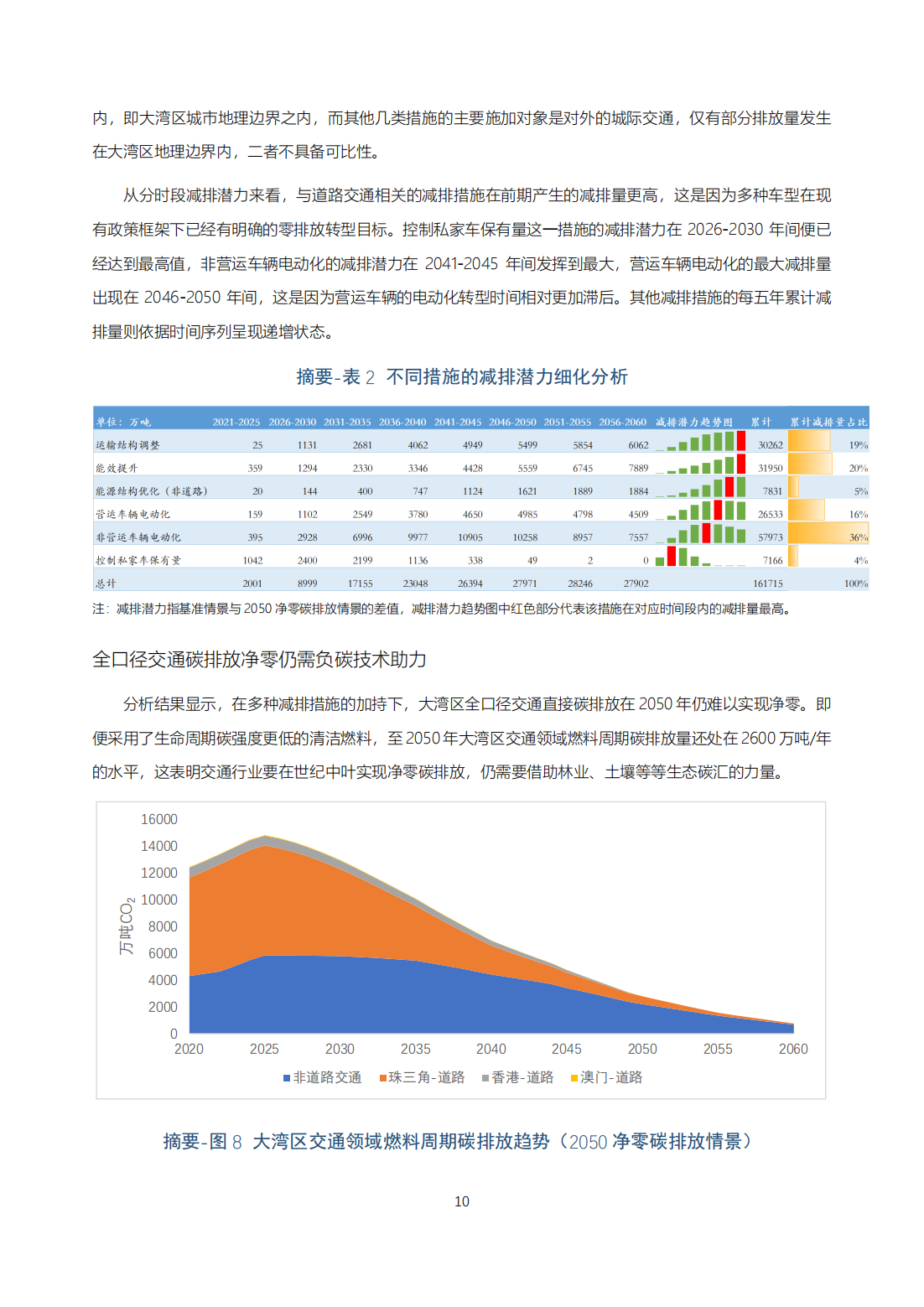 2024年新澳版资料揭秘：ECG407.87大道安全设计策略