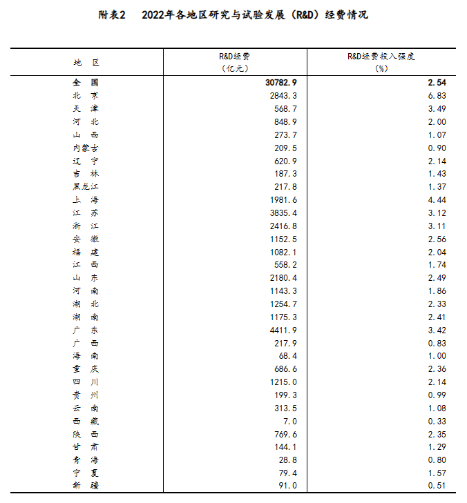 7777788888新澳门开奖2023年,综合计划执行情况报告_宋再临YLB95.58.58