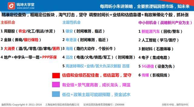 “独门一码精准预测，资源与环境领域-RVJ652.58鸿蒙神码”