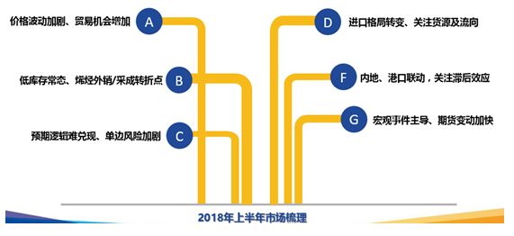 第3819页