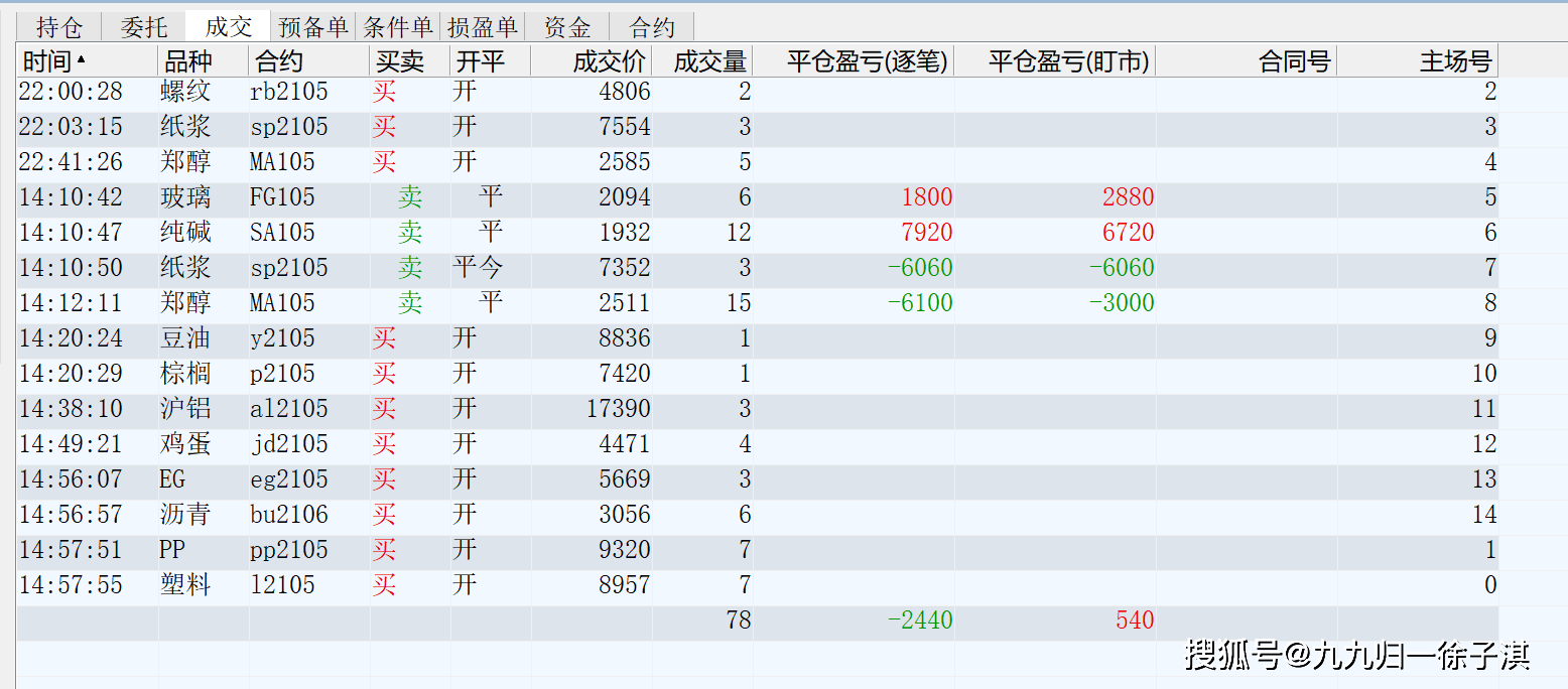 2024新澳开奖记录,教育综合计划_79.14.88黑神话