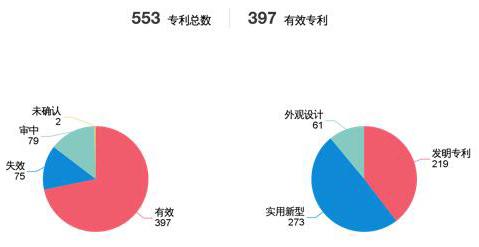最新CT技术，进步与挑战并存的观点深度剖析