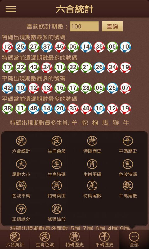 白小姐一码一肖中特1肖,app最佳精选_31.27.80陈梦