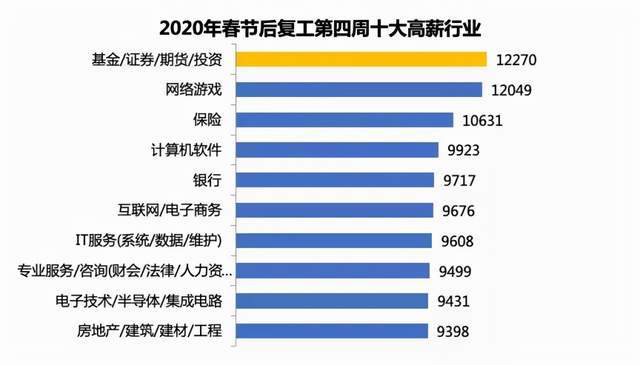 2024年新澳门天天财务概况_营收29.59亿港元