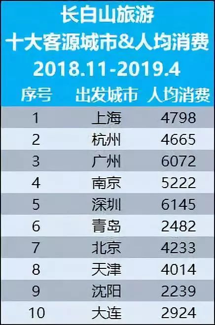 2024澳门跑狗图正版高清汇总，数据分析解读_天魂境ZXN227.19