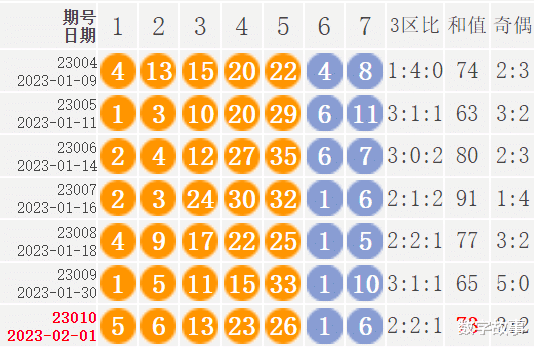 2024澳门天天六开彩开奖结果,综合计划方法_比特币KPM22.83.43