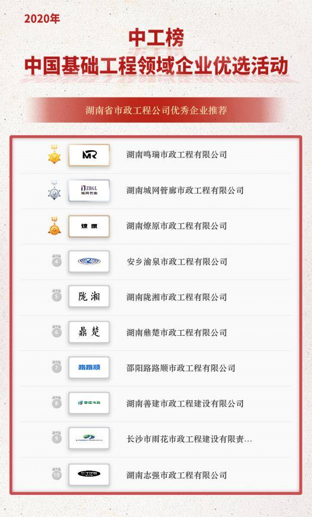 精准管家婆7777788888免费版，化学工程与工业化学-RFD320.06天魂界