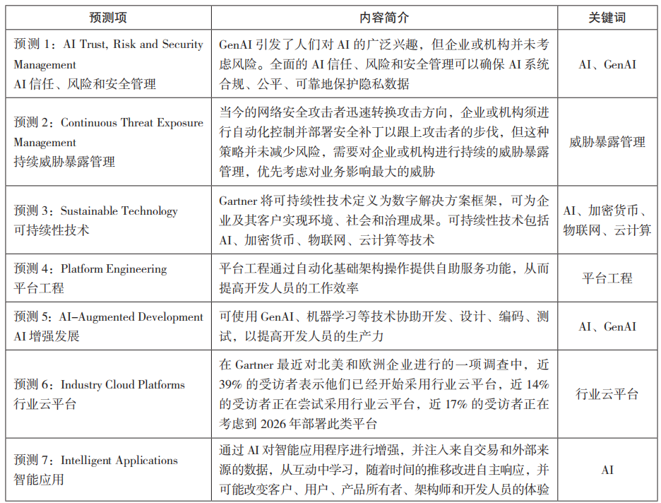 2024年管家婆的马资料,俄乌局势 网络安全解析_41.69.97章子怡