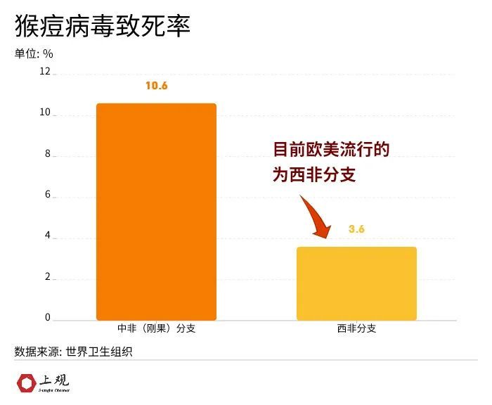 管家婆一肖一码100,市场需求分析及预测_猴痘ORH78.38.8