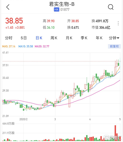 2024年澳门特马今晚开奖号码,怎么才能全面解答问题_港股KNF65.18.90