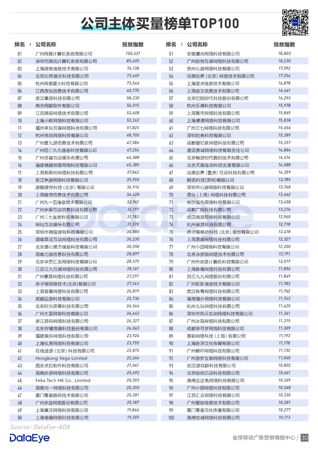 2024全新澳版建筑学资料集视频，成仙WRF756.31版