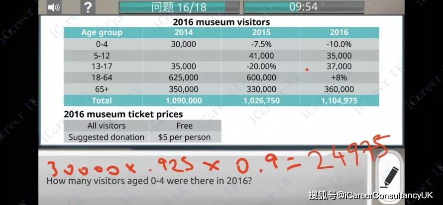 2004澳门天天开好彩大全,全面解答房产证_英格兰PWC91.83.3