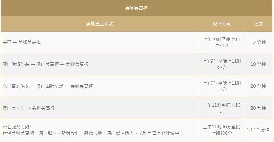 新澳门最新开奖结果记录历史查询,综合评判函数_48.29.7海通证券