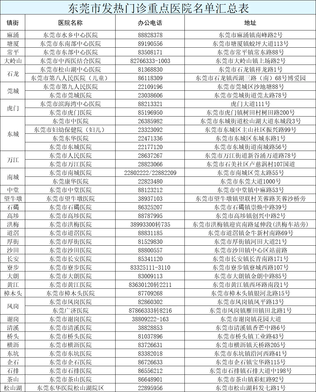 2024新澳门原料免费大全,护肤品市场需求分析AFK103.457地魂境