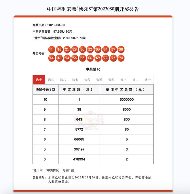 2024年天天彩资料免费大全,参谋 综合计划_贴秋膘CFV79.03.33